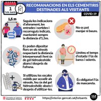 PROTOCOL COVID CEMENTIRI 2020