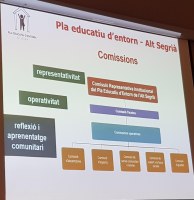 REUNIÓ PLA EDUCATIU D'ENTORN